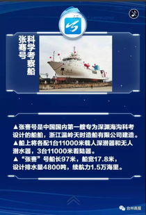 腦洞大開 商報君帶你探尋臺州科技新產(chǎn)品